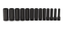 Deep, inches, Industrial (1/2")