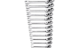 Flex Head Ratcheting Combination/Standard Handle, 15° Offset, mm (Blue-Point®)