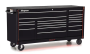 Classic Series Bottom Guards