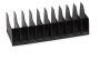 Pliers Organizers