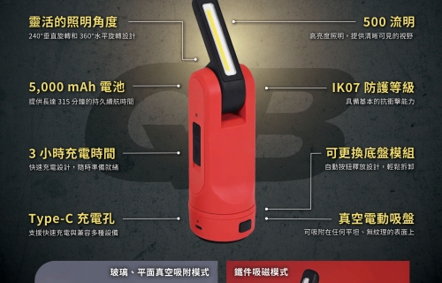 💡美國 Snap-on 500 流明吸盤燈 ECSPL052💡