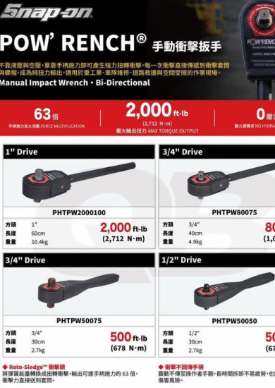 沒有電、沒有氣，照樣鬆開卡死的螺絲｜Snap-on POW'RENCH 手動衝擊扳手